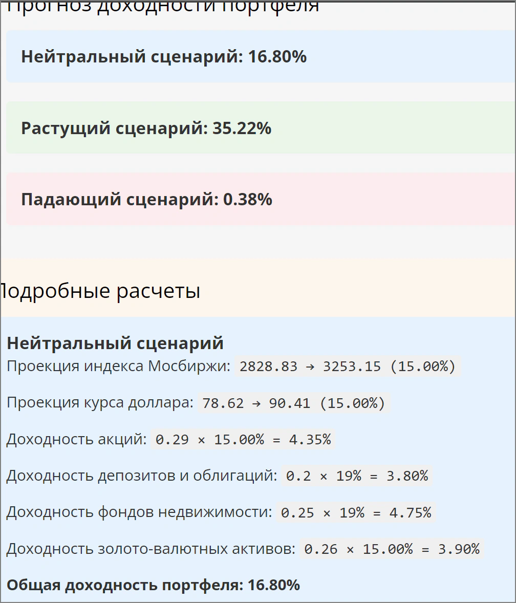 прогноз - скрин 1